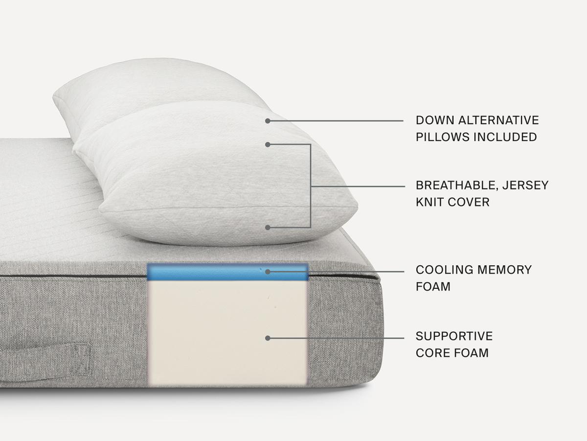 G Furniture Shift Queen Sleeper Sofa